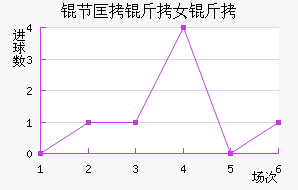 �ڿ���Ů���������������