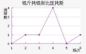 ���ֱȿ�˹��˽�������������