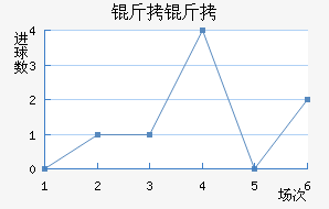 ���߽�������������