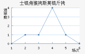 ʿ�Ǻ�˹Ī�ǽ�������������