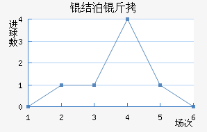 �Ჴ����������������