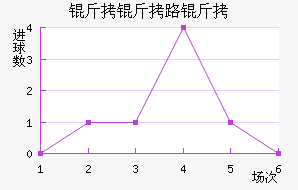 ����·���������������