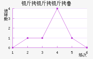 ������³��������������