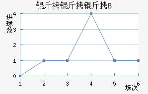 ������B�ӽ�������������