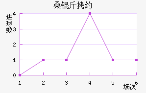 ɣ��Լ�����ǽ�������������