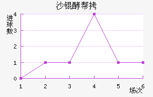 ɳ�Ͱ�ɳϣ��������������