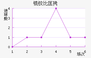 �±ȿ���������������