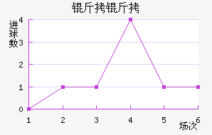 ������������������