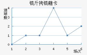 ���忨��������������