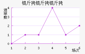 ��������˹��������������