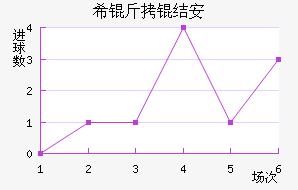 ϣ���ᰲ��������������