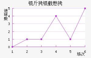 ���ر���������������