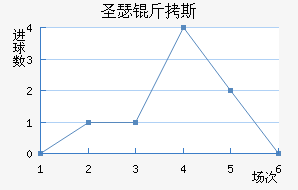 ʥɪ��˹�ᰲ��������������