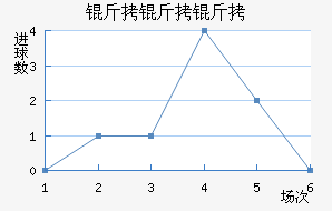 ��������������������