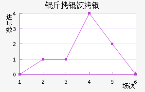 ���Ȩ����������������