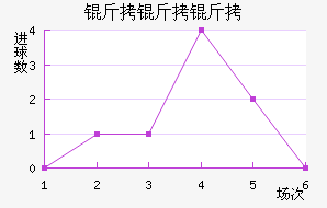 �����ٽ�������������