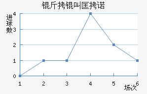 ���п�ŵ��������������