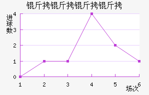 ������������������������