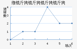 ά������Ɲ��������������