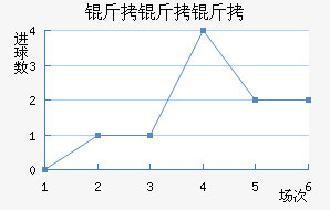 �����׽�������������