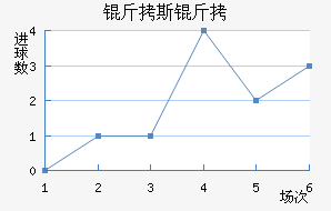 ������˹����������������