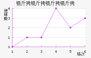 ����ͼ˹����ӽ�������������