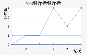 ������������������