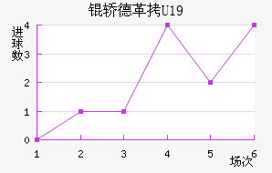 �ε¸�(U19)��������������