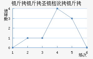 ����ʥ�ն�����������������