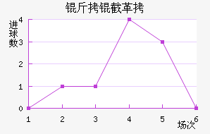 ���ظ۽�������������