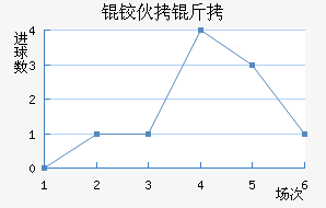 �»��Ͻ�������������