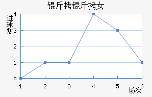 ���ô�Ů���������������