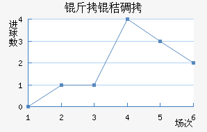 ���յٽ�������������