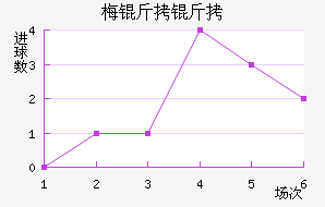 ÷������������������