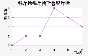 ����˹³���������������