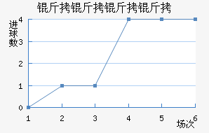 �������ǽ�������������