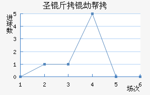 ʥ���ٰ���������������