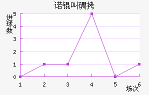 ŵ�еǽ�������������