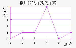 ��������������������