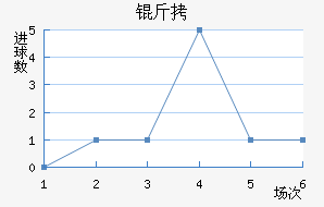 �򱤽�������������