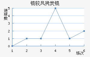 �Ϸ�̿˽�������������