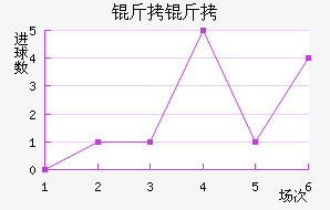 �������˽�������������