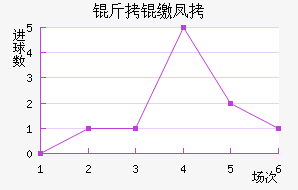 ���ɷҽ�������������