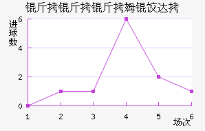 ������ķ�ȴ̽�������������