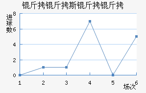 ����˹������������������