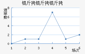 ��������������������