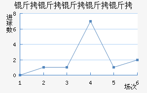 ������������������������