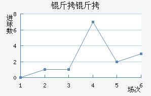 ����Ħ����������������