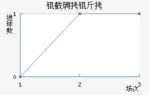 �ص��ν�������������