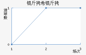 ����ϣ�ǽ�������������